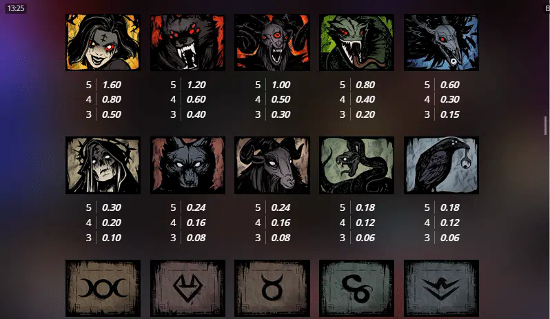 Blood & Shadow Gameplay