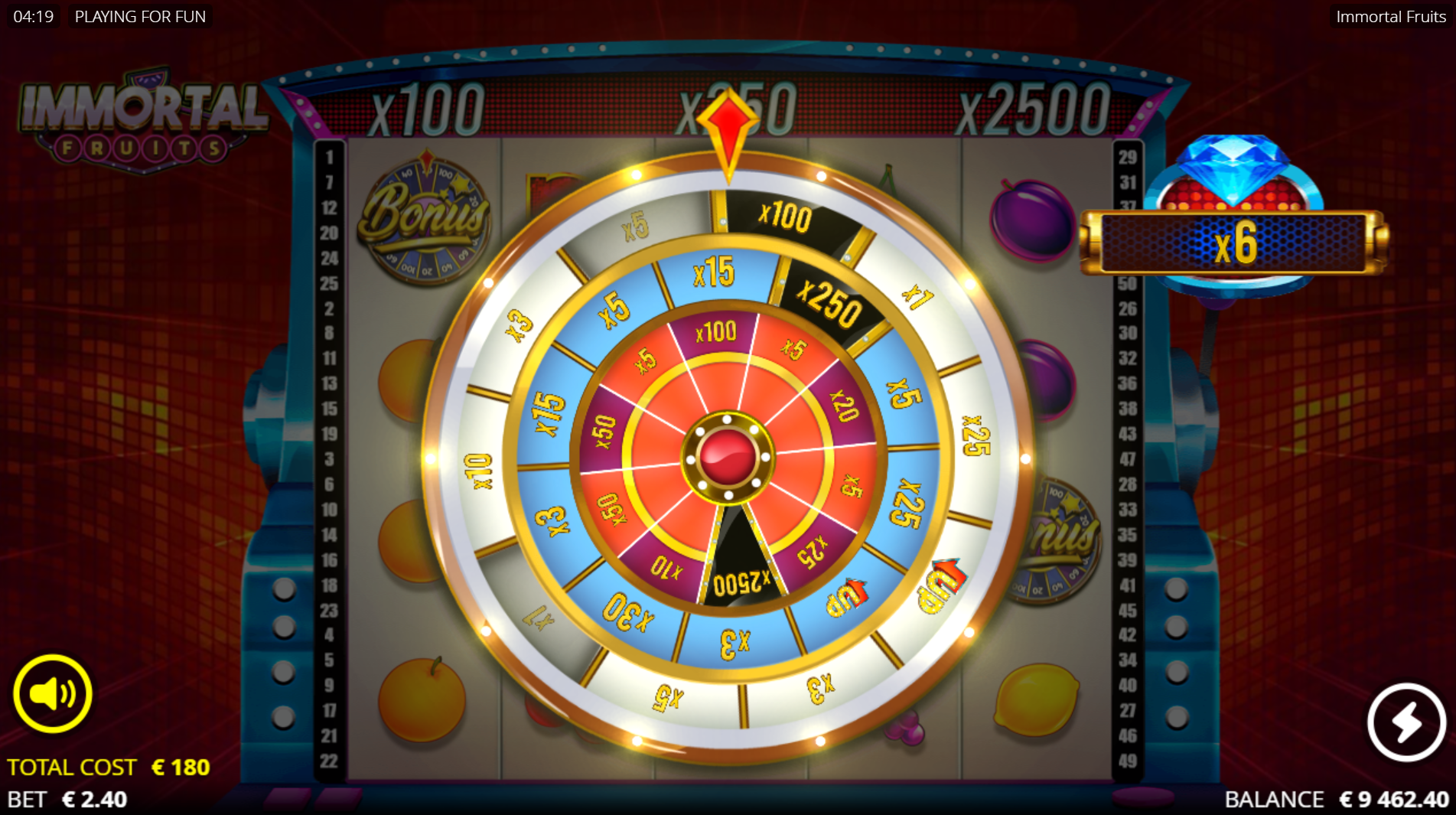 Immortal Fruits Bonus