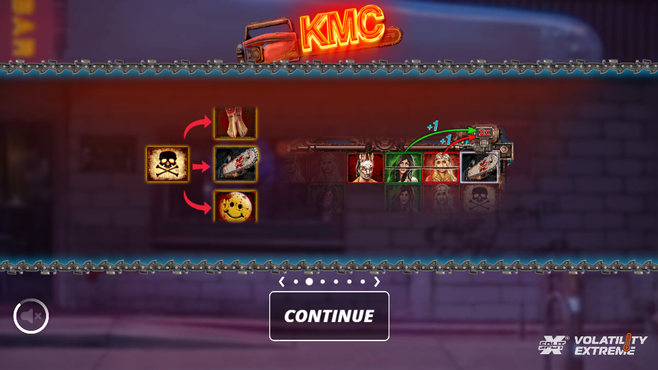 Kiss My Chainsaw Gameplay