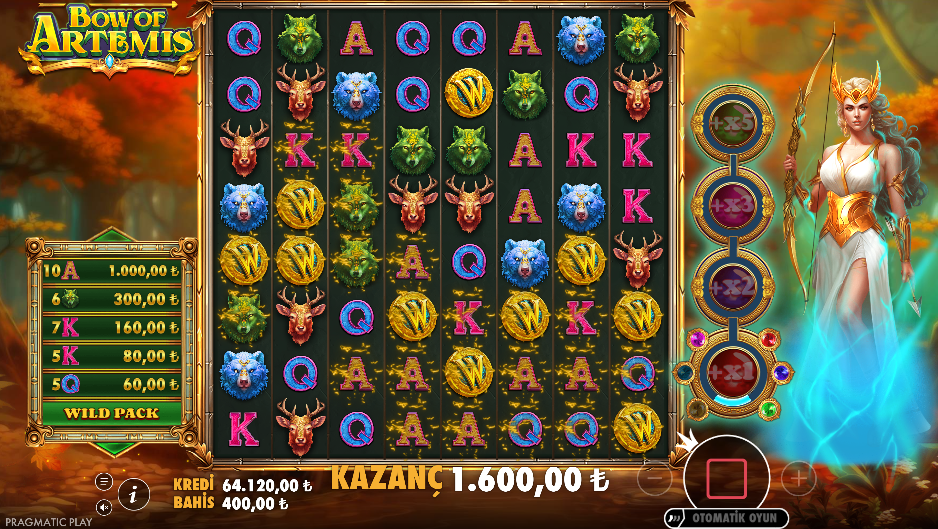 Bow of Artemis Bonus