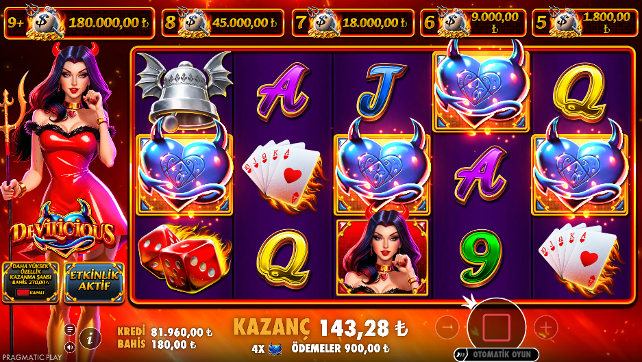 Devilicious Gameplay