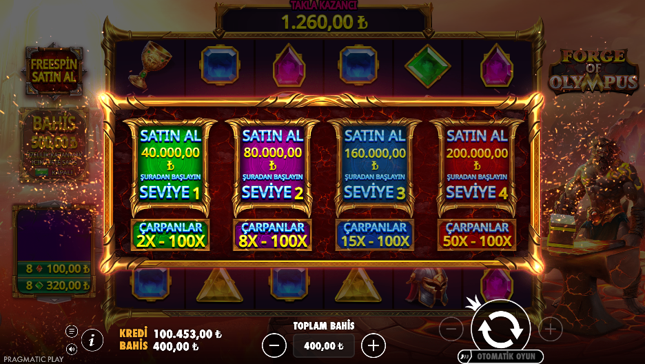 Forge of Olympus Bonus