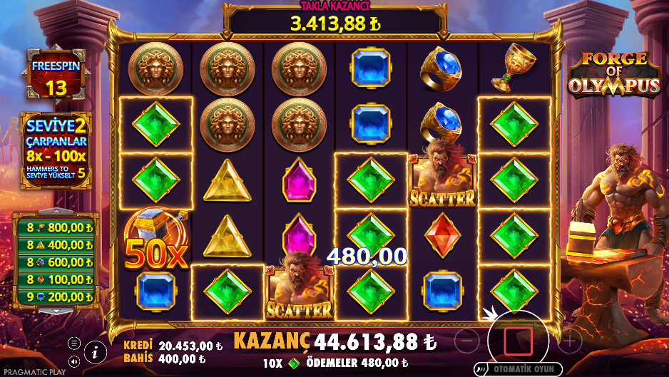 Forge of Olympus Bonus