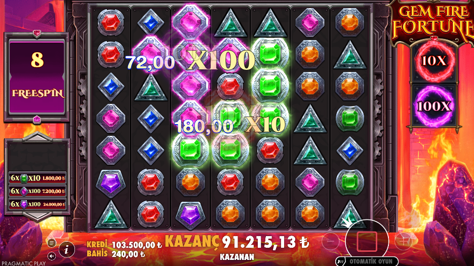 Gem Fire Fortune Bonus