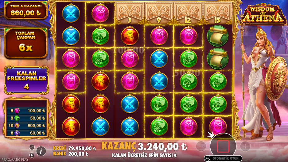 Wisdom of Athena Bonus